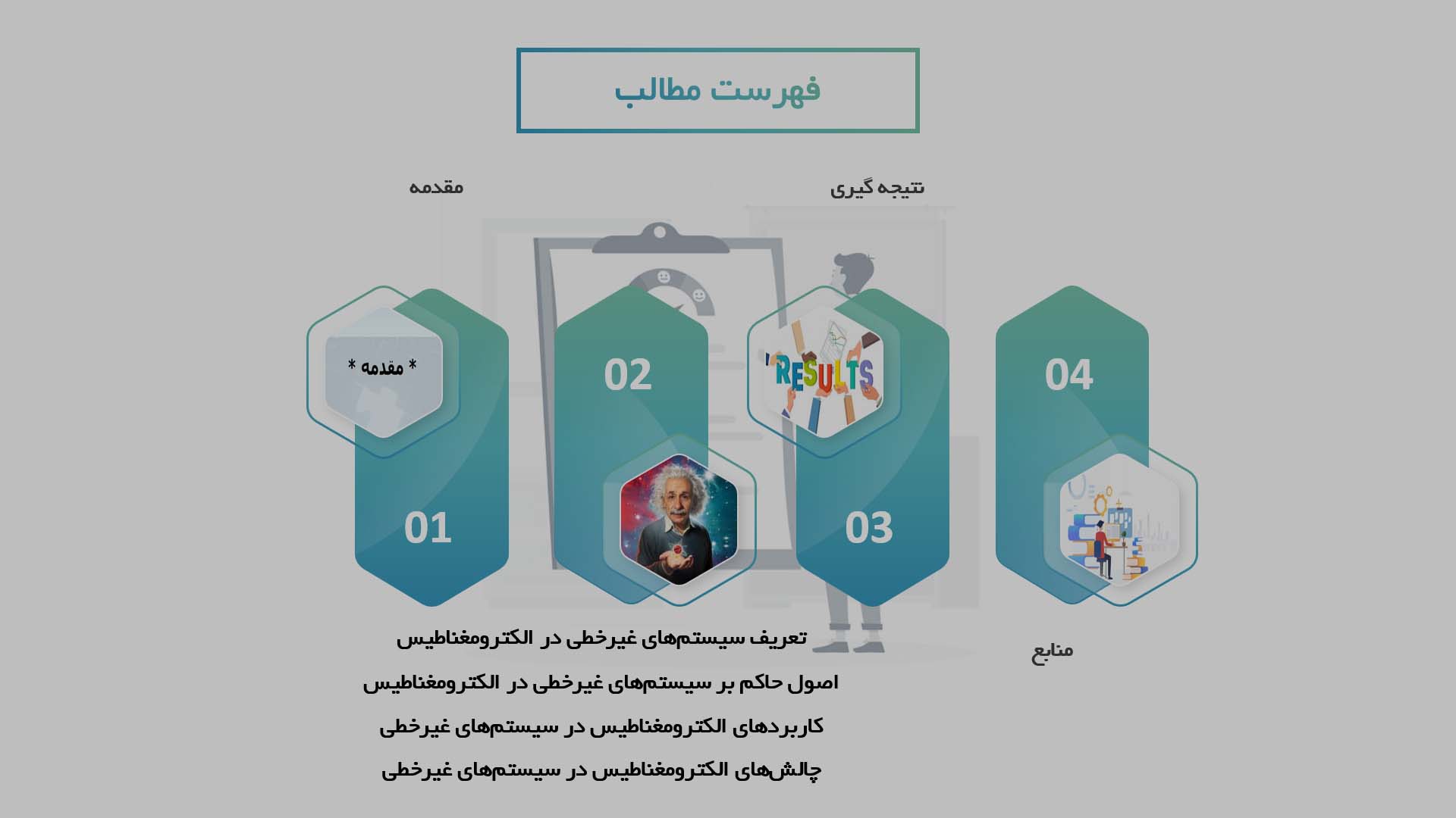 پاورپوینت در مورد بررسی اصول الکترومغناطیس در سیستم‌های غیرخطی